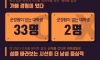 군대 갔다온 대학생이 데이트 강간 5배 높다
