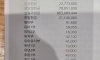 순수익은 웬만한 대기업 뺨치는 곳