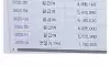 경찰 9년차 월급이라는데