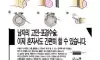(공포) 우리나라에서 실제로 팔렸던 물건