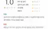 회사원인권조례가 필요한 이유.