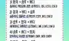은근 정확하다는 샤워순서로 보는 MBTI