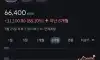 YG 엔터 주가 요즘 분위기 심상치 않다