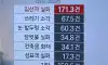 통계청이 털었다 최근 10년 산불 원인 순위 공개