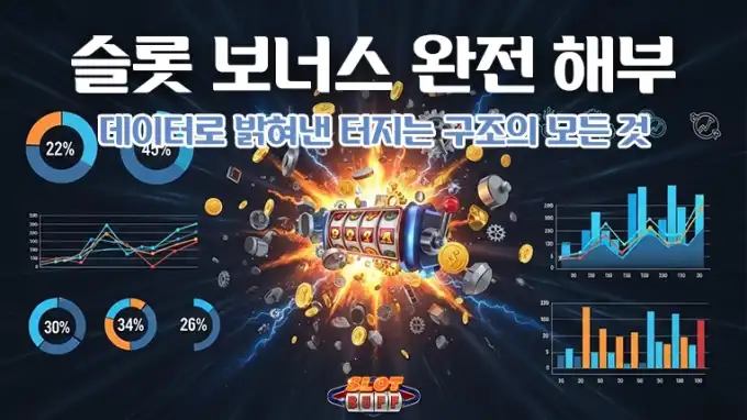 2025 슬롯 보너스 구조·기믹 완전 해부｜데이터로 밝혀낸 터지는 구조의 모든 것