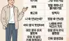 남자는 솔직 담백하다