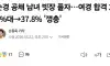 여경 합격 20%대→37.8% 껑충