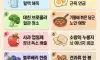 병원비 1억 아끼는 노화방지 아침식단