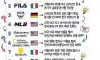 사실은 국산 브랜드 TOP 10
