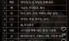 장기 별 최악의 음식 정리