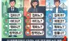 조국대표가 경상도 사투리 명확하게 설명하는군요