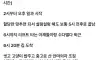 결혼 포기했다는 30대 디시인의 삶