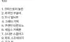할리우드에서 가장 영향력 있는 감독