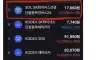 코스피 폭등에도 웃지 못하는 개미들