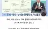 요즘 심각하다는 2030세대 파산 근황