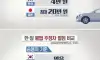 일본이 불법주차가 없는 이유