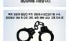 신기한 제주도 경찰조직