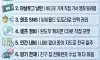 영포티의 위엄 ㄷㄷㄷ