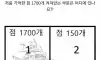 초딩도 이해할 수 있는 유도 미사일의 원리