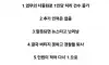 업무 폭탄에 경찰 1700명 줄퇴사 ㄷㄷ