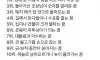 로또 당첨자들이 가장 많이 꿨다는 꿈 TOP10
