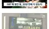대한민국 IMF 빚, 30년만에 탈출