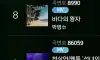 뭔가 이상한 요즘 노래방 인기차트