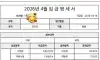 월급 875만원 찍은 필리핀 목수