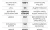 삼성 '갤럭시 Z 폴드8'·애플 '아이폰 듀오' 폴더블 비교