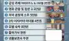 요즘 남자들이 연애 안하는 이유