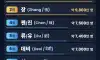 세계에서 가장 많은 인구를 가진성씨