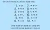 진정한 슬롯게임유저답글