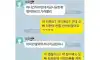 개소름