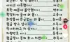이래저래 죽어나는건   날세