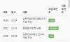 열심히 게임돌리고