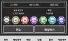 핀볼