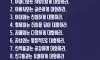 상대에 따라 대화하는 법