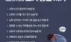 번아웃 오기 좋은 시기