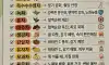 몸에 좋은 건강차