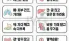 내몸의 위험신호