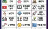 가난은 습관이다