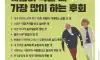 후회하는것