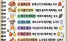 식단해독제