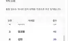 슬롯버프이벵