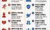 남편차이