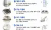 꿀팁