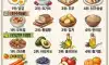 35세이후 최고의 식단