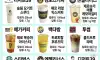 저당음료추천