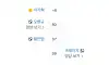 16년만에 월드컵 첫예선 승리!!!!!!!
