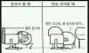유머2